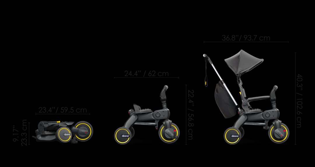 Liki Dimensions